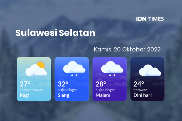 Cuaca Hari Ini 20 Oktober 2022: Makassar Hujan Ringan Siang Hari