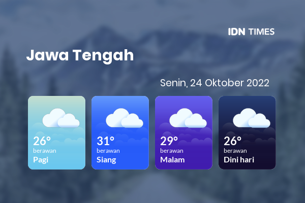 Cuaca Hari Ini 24 Oktober 2022: Tegal Berawan Sepanjang Hari
