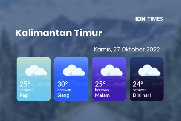 Cuaca Hari Ini 27 Oktober 2022: Balikpapan Berawan Sepanjang Hari