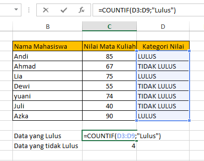 Rumus Excel Sering Digunakan Dalam Dunia Kerja, Sudah Tahu?