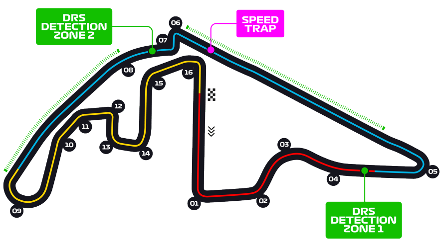 Menuju Formula 1 GP Abu Dhabi 2022, Balapan Penutup Musim!