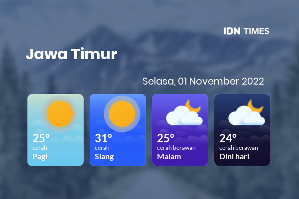 Cuaca Hari Ini 1 November 2022: Malang Cerah Siang Hari, Sore Cerah Berawan