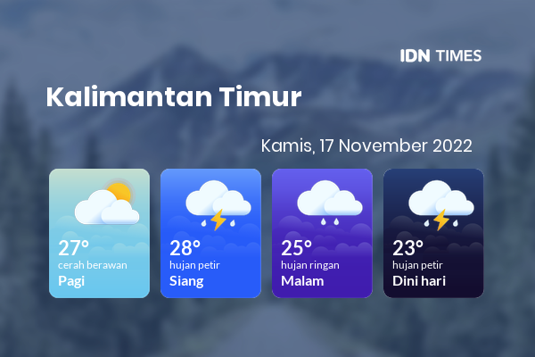 Prakiraan Cuaca Hari Ini 17 November 2022, Sebagian Balikpapan Bakal Cerah Berawan