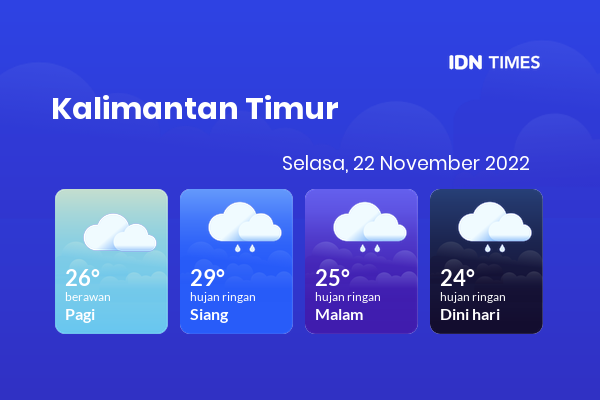 Prakiraan Cuaca Hari Ini 22 November 2022, Sebagian Balikpapan Bakal Hujan Ringan