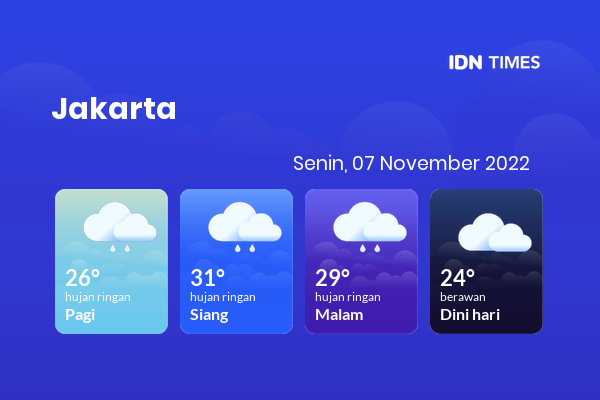 Prakiraan Cuaca Hari Ini Senin, 7 November 2022 Jakarta