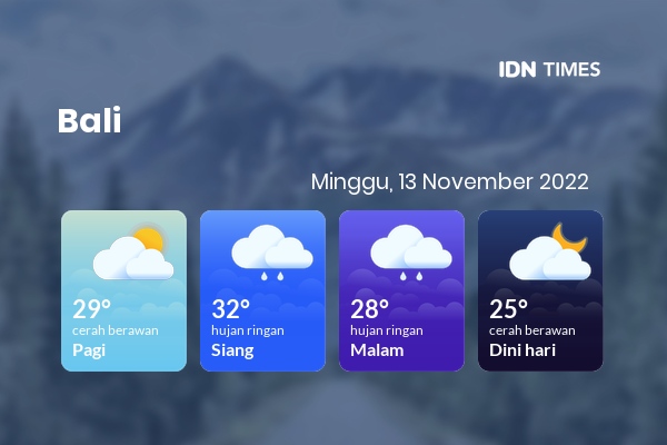 Cuaca Hari Ini 13 November 2022: Denpasar Hujan Ringan Siang dan Sore Hari