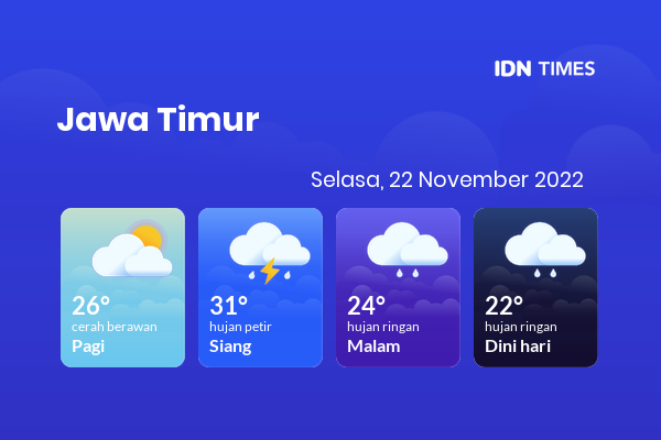 Cuaca Hari Ini 22 November 2022: Surabaya Hujan Petir Siang Hari, Sore Hujan Ringan