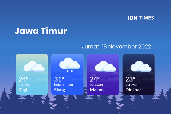 Cuaca Hari Ini 18 November 2022: Kediri Hujan Sepanjang Hari