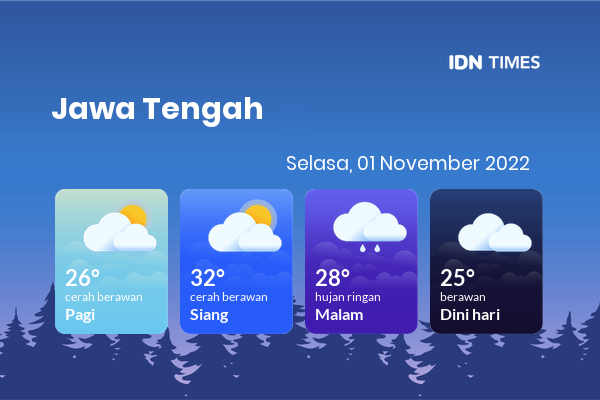 Cuaca Hari Ini 1 November 2022: Tegal Berawan Sepanjang Hari