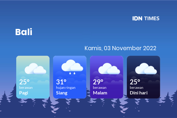 Cuaca Hari Ini 3 November 2022: Denpasar Berawan Malam Hari