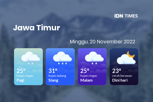 Prakiraan Cuaca Hari Ini 20 November 2022, Sebagian Kediri Bakal Hujan Ringan