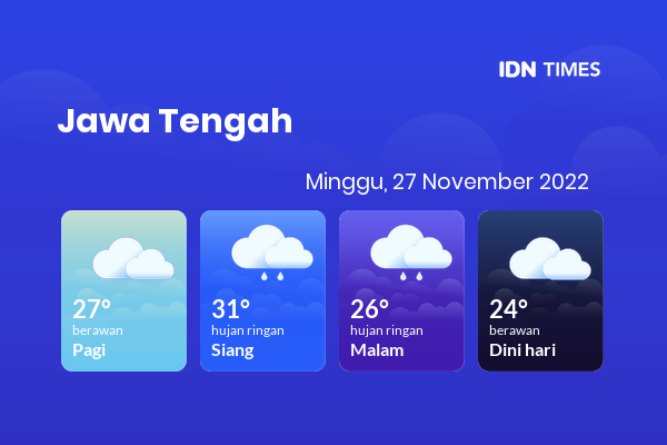 Cuaca Hari Ini 27 November 2022: Tegal Hujan Ringan Siang dan Sore Hari