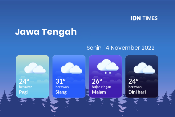 Cuaca Hari Ini 14 November 2022: Tegal Berawan Pagi Hari
