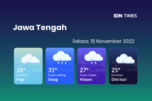 Cuaca Hari Ini 15 November 2022: Tegal Hujan Sedang Siang Hari