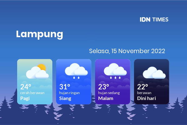 Prakiraan Cuaca Hari Ini Selasa, 15 November 2022 Lampung