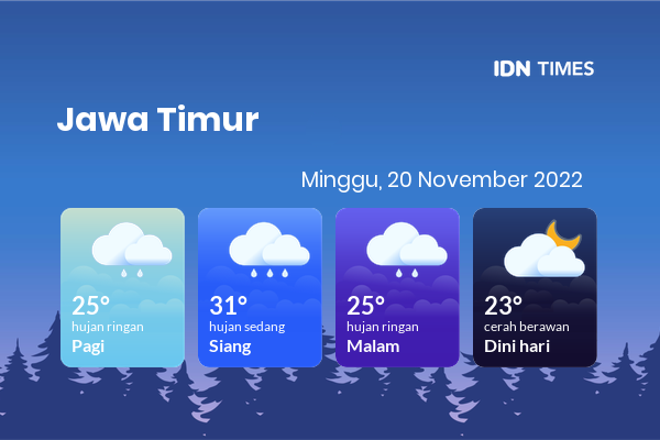 Cuaca Hari Ini 20 November 2022: Surabaya Hujan Sepanjang Hari