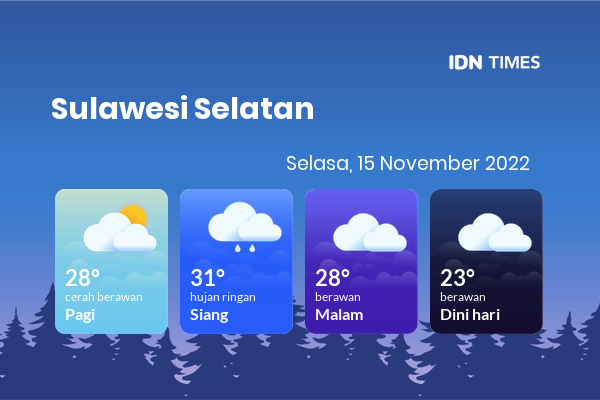 Cuaca Hari Ini 15 November 2022: Makassar Berawan Sepanjang Hari
