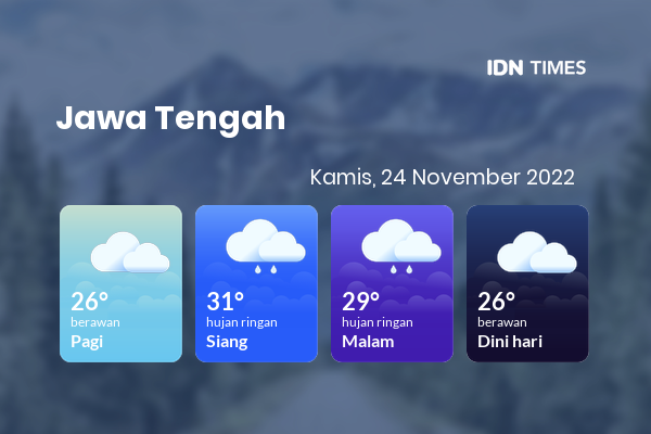 Cuaca Hari Ini 24 November 2022: Semarang Berawan Sepanjang Hari