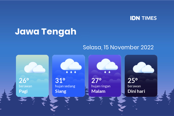 Cuaca Hari Ini 15 November 2022: Semarang Hujan Sedang Siang Hari