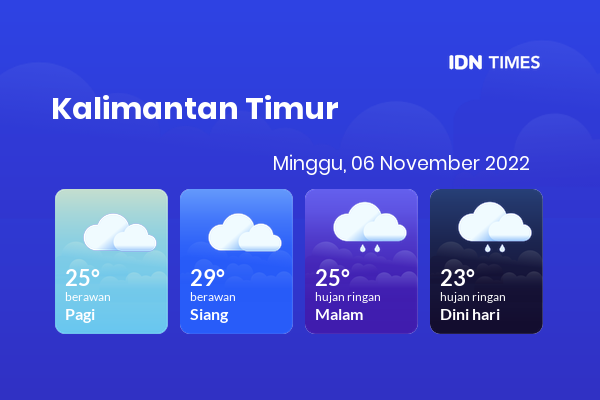 Cuaca Hari Ini 6 November 2022: Balikpapan Berawan Siang Hari, Sore Hujan Ringan