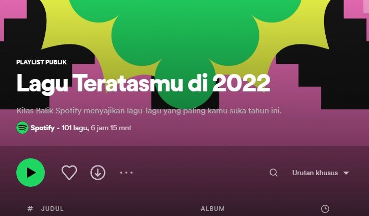 Cara Membuat Spotify Wrapped 2022 - Sumo99 Lounge