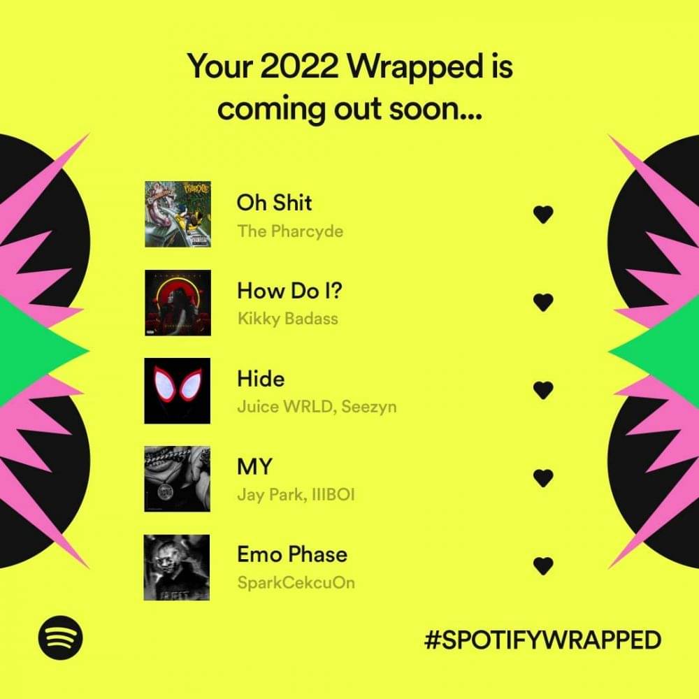 Cara Buat Spotify Wrapped 2022, Tunjukan Musikmu Di Medsos