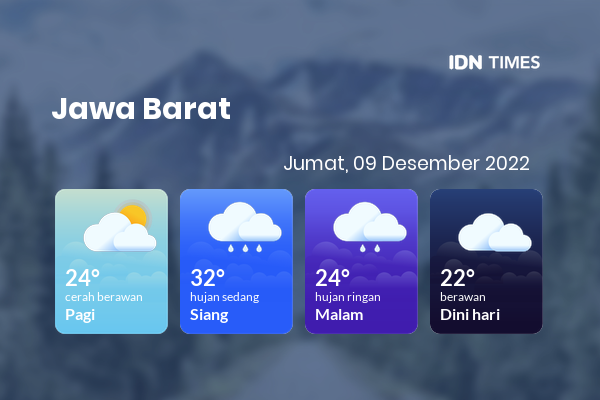 Cuaca Hari Ini 9 Desember 2022: Bogor Hujan Sedang Siang Hari, Sore Hujan Ringan