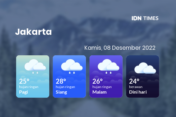Cuaca Indonesia 8 Desember 2022: Jakarta Hujan Sepanjang Hari