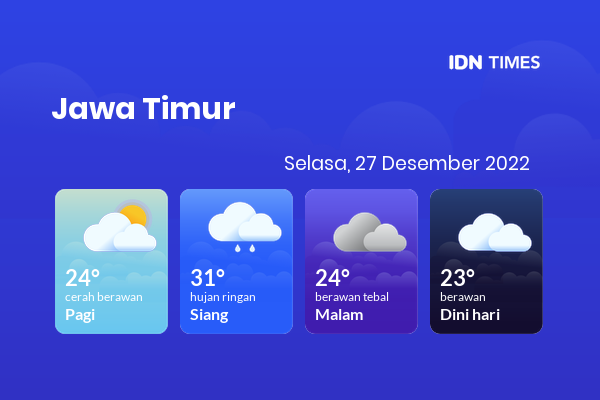 Cuaca Hari Ini 27 Desember 2022: Malang Hujan Ringan Siang Hari, Sore Berawan Tebal