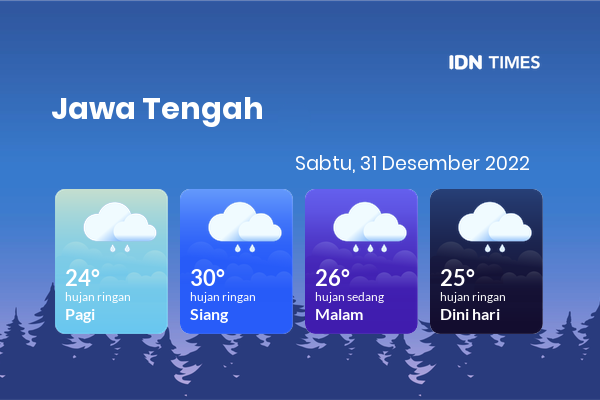 Cuaca Hari Ini 31 Desember 2022: Semarang Hujan Ringan Siang Hari, Sore Hujan Sedang