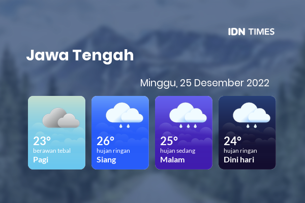 Cuaca Hari Ini 25 Desember 2022: Tegal Hujan Ringan Siang Hari, Sore Hujan Sedang