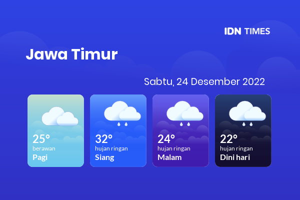 Cuaca Hari Ini 24 Desember 2022: Malang Hujan Ringan Siang dan Sore Hari