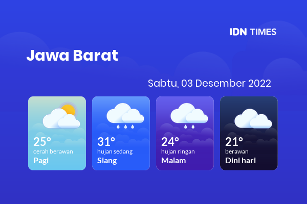 Cuaca Hari Ini 3 Desember 2022: Bogor Hujan Sedang Siang Hari, Sore Hujan Ringan