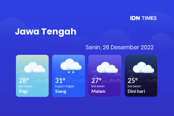 Cuaca Hari Ini 26 Desember 2022: Surakarta Hujan Ringan Siang Hari, Sore Berawan