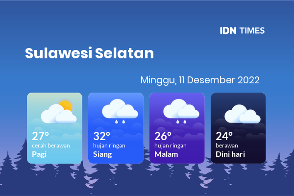 Prakiraan Cuaca Hari Ini 11 Desember 2022, Sebagian Makassar Bakal Berawan