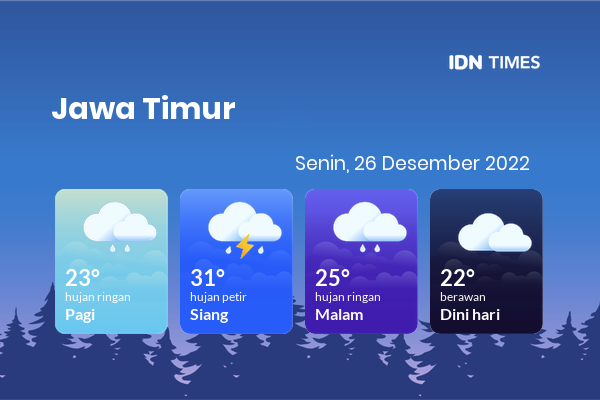 Cuaca Hari Ini 26 Desember 2022: Surabaya Hujan Petir Siang Hari, Sore Hujan Ringan