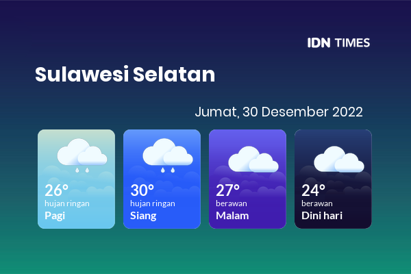 Cuaca Hari Ini 30 Desember 2022: Makassar Hujan Ringan Siang Hari, Sore Berawan