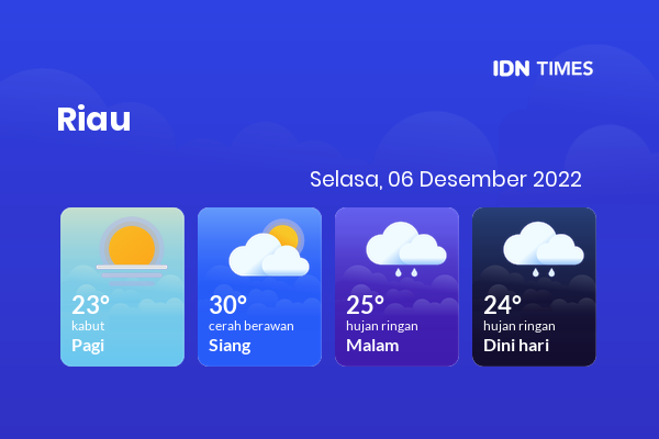 Cuaca Hari Ini 6 Desember 2022: Pekanbaru Cerah Berawan Siang Hari