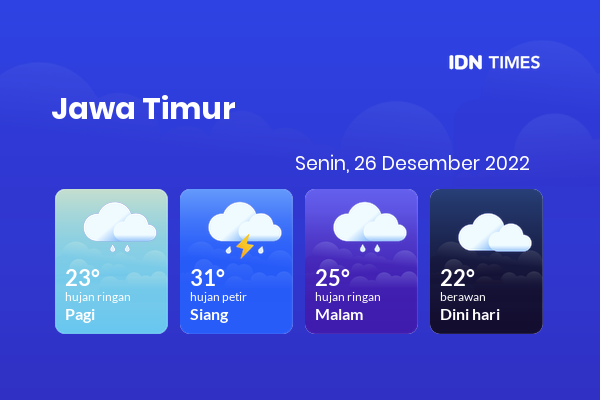 Cuaca Hari Ini 26 Desember 2022: Banyuwangi Hujan Petir Siang Hari, Sore Hujan Ringan