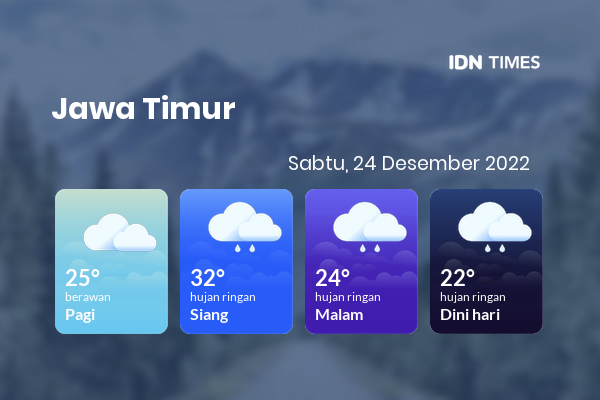 Cuaca Hari Ini 24 Desember 2022: Kediri Hujan Ringan Siang dan Sore Hari