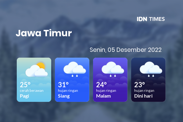 Cuaca Hari Ini 5 Desember 2022: Kediri Hujan Sepanjang Hari