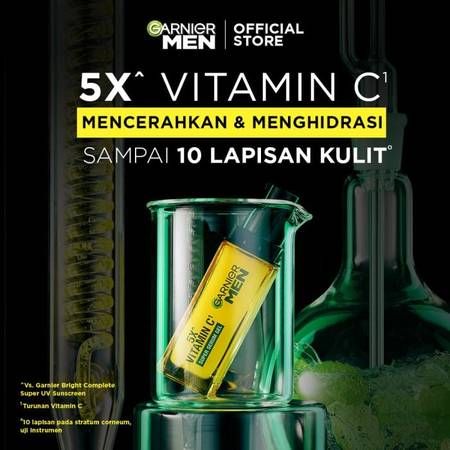 5 Produk Serum Wajah Pria yang Mengandung Vitamin C, Wajib Punya!  