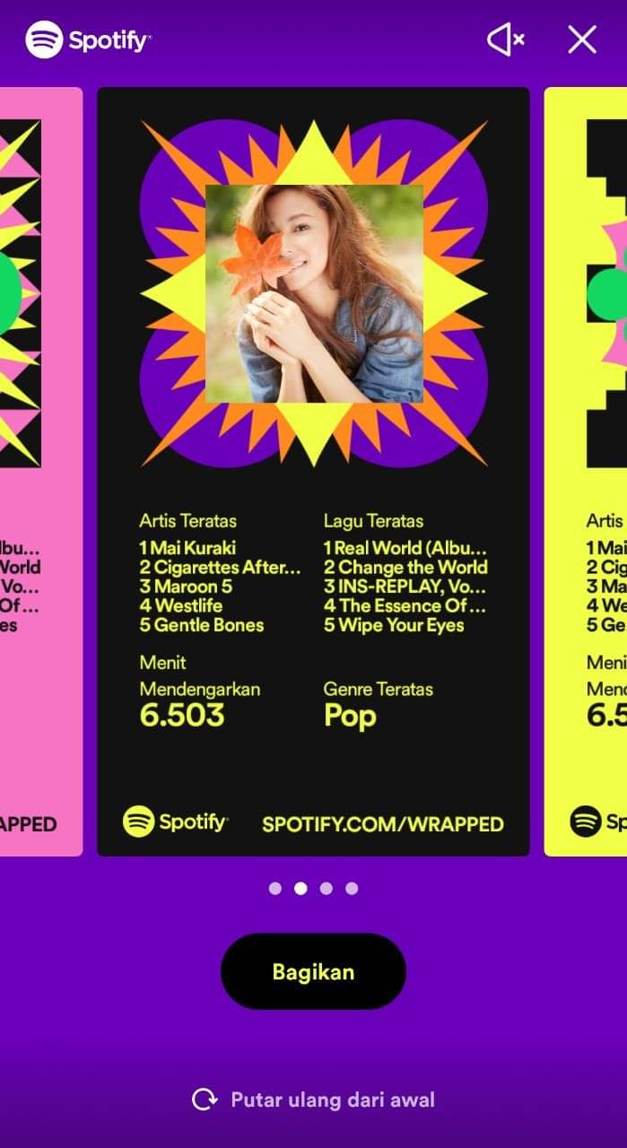 Cara Buat Spotify Wrapped 2022, Tunjukan Musikmu Di Medsos