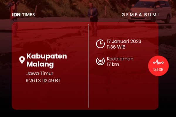 BMKG: Gempa Bumi 5,1 Kabupaten Malang, Jawa Timur, Indonesia