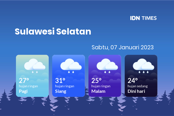 Cuaca Hari Ini 7 Januari 2023: Makassar Hujan Ringan Siang dan Sore Hari