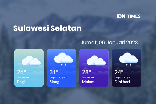 Prakiraan Cuaca Hari Ini 6 Januari 2023, Sebagian Makassar Bakal Berawan