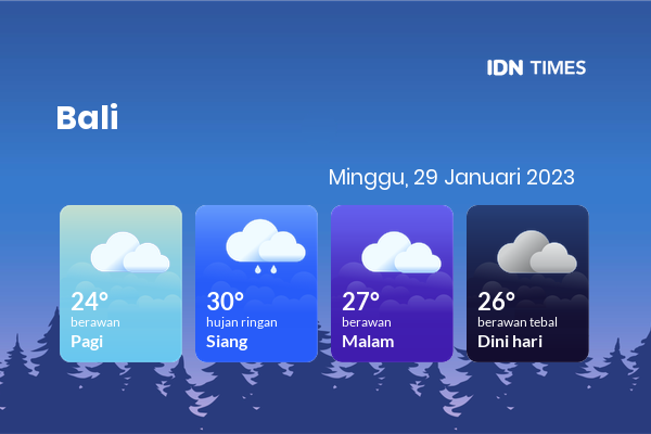 Cuaca Hari Ini 29 Januari 2023: Denpasar Hujan Ringan Siang Hari, Sore Berawan