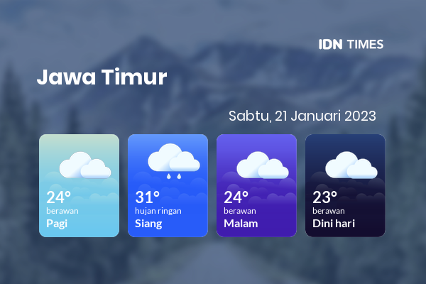 Cuaca Hari Ini 21 Januari 2023: Kediri Hujan Ringan Siang Hari, Sore Berawan
