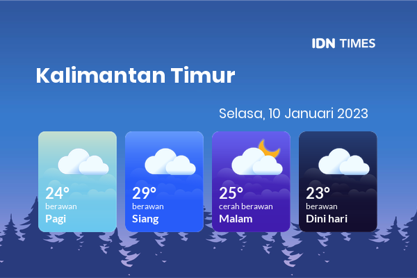 Cuaca Hari Ini 10 Januari 2023: Balikpapan Berawan Sepanjang Hari