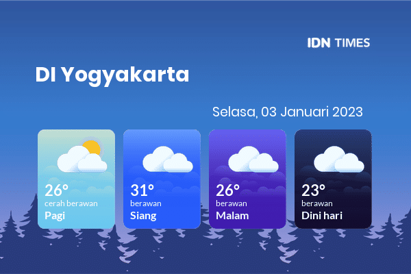 Prakiraan Cuaca Hari Ini Selasa, 3 Januari 2023 DI Yogyakarta